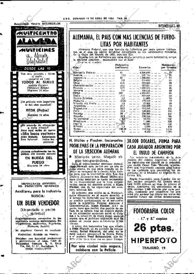 ABC SEVILLA 11-04-1982 página 68