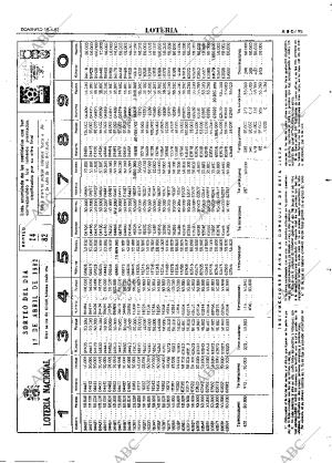 ABC MADRID 18-04-1982 página 111