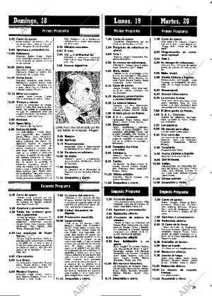 ABC MADRID 18-04-1982 página 125