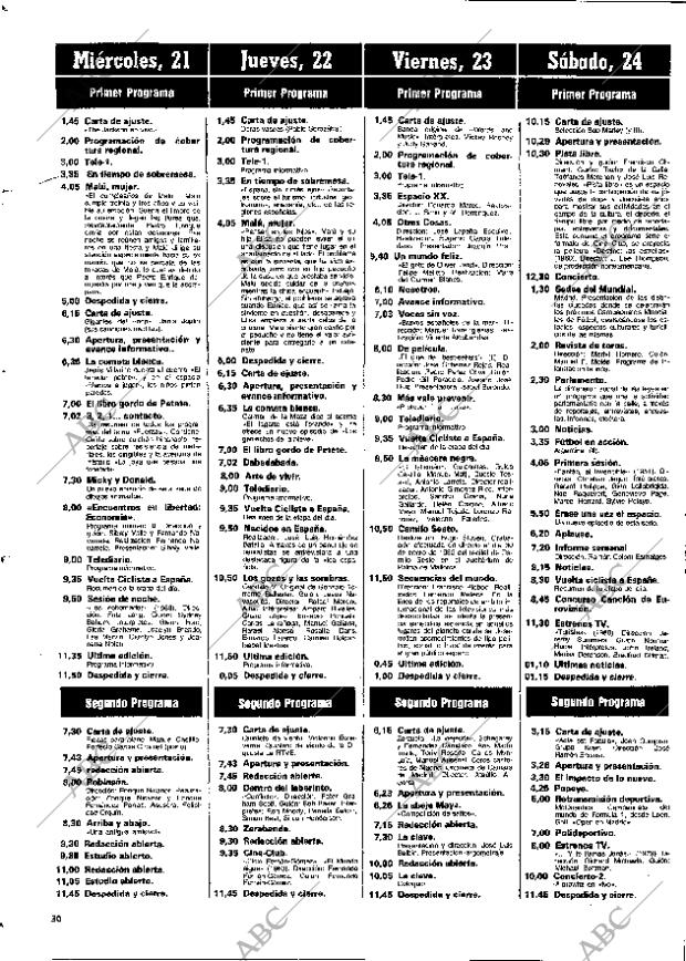 ABC MADRID 18-04-1982 página 126