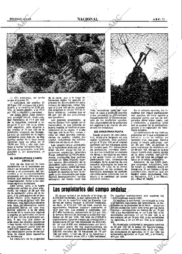 ABC MADRID 18-04-1982 página 29