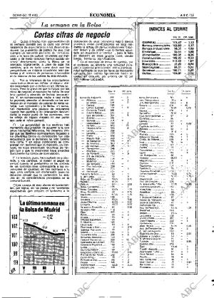 ABC MADRID 18-04-1982 página 69