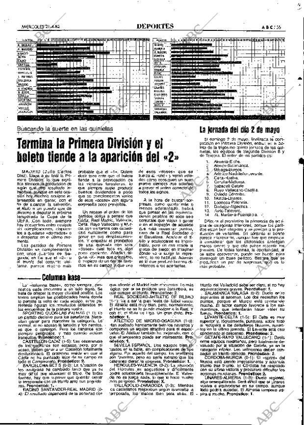 ABC MADRID 21-04-1982 página 63