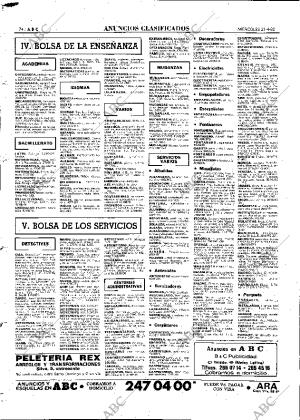 ABC MADRID 21-04-1982 página 82
