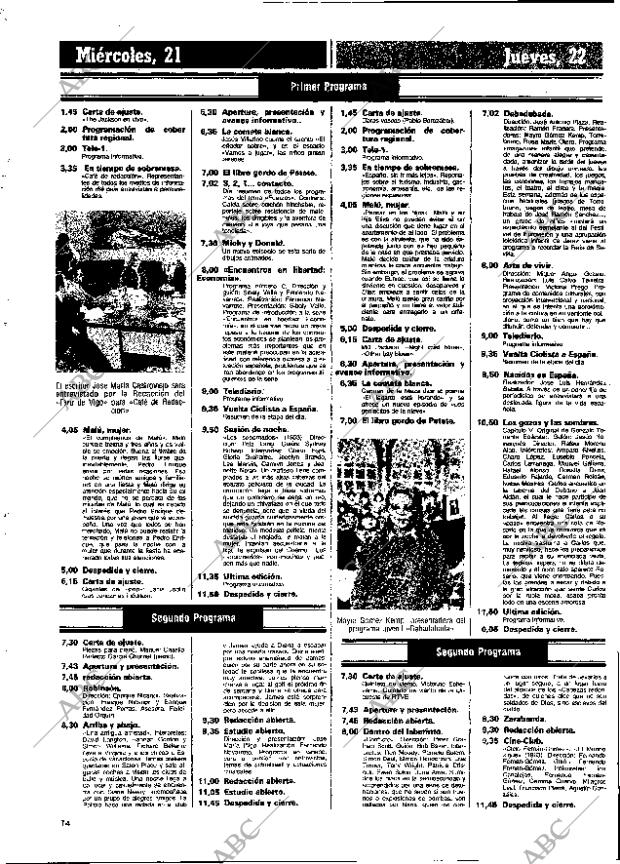 ABC MADRID 21-04-1982 página 94