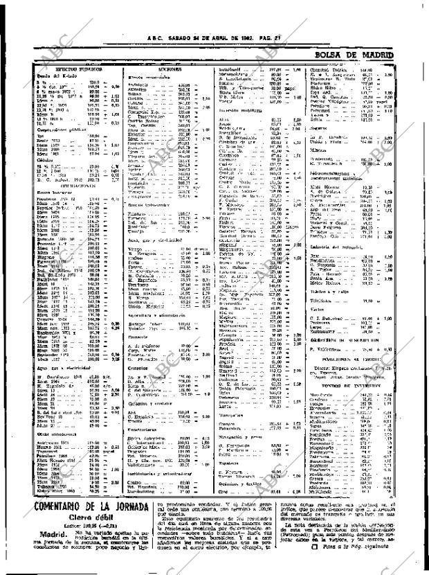 ABC SEVILLA 24-04-1982 página 35