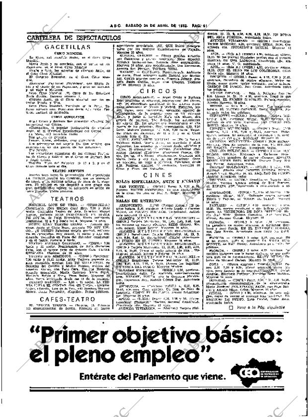 ABC SEVILLA 24-04-1982 página 75