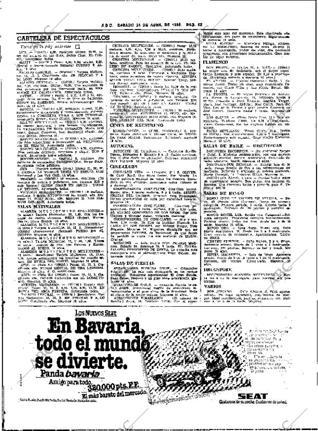 ABC SEVILLA 24-04-1982 página 76