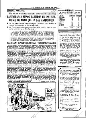 ABC SEVILLA 25-04-1982 página 31