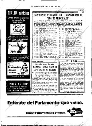 ABC SEVILLA 25-04-1982 página 90