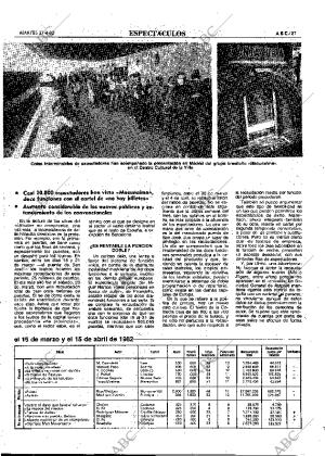 ABC MADRID 27-04-1982 página 81