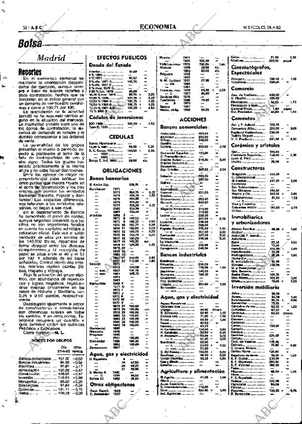 ABC MADRID 28-04-1982 página 58
