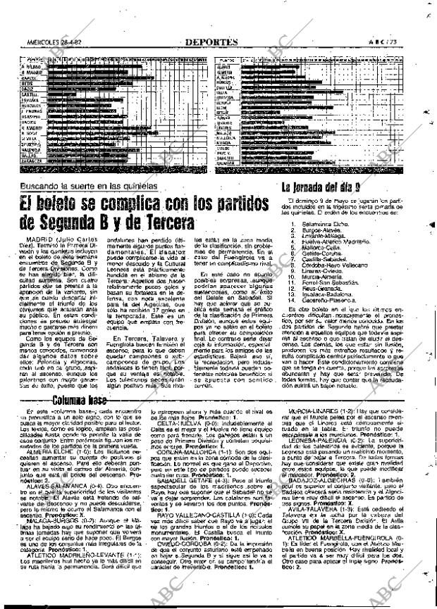 ABC MADRID 28-04-1982 página 73