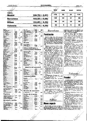 ABC MADRID 29-04-1982 página 49