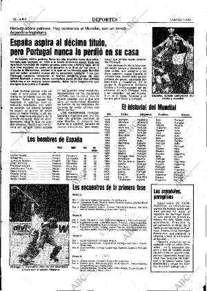 ABC MADRID 01-05-1982 página 68