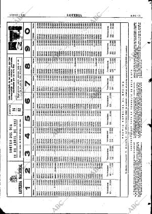 ABC MADRID 01-05-1982 página 87