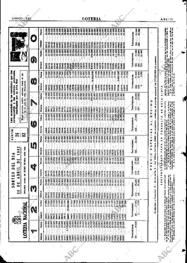 ABC MADRID 01-05-1982 página 87