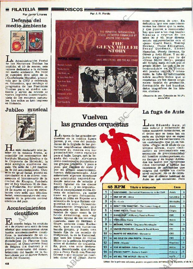 ABC MADRID 02-05-1982 página 160