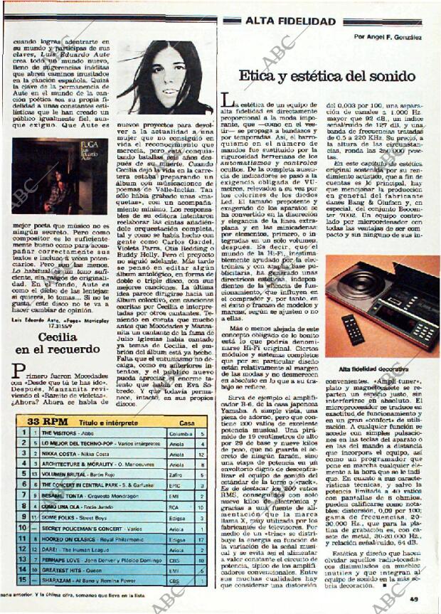 ABC MADRID 02-05-1982 página 161