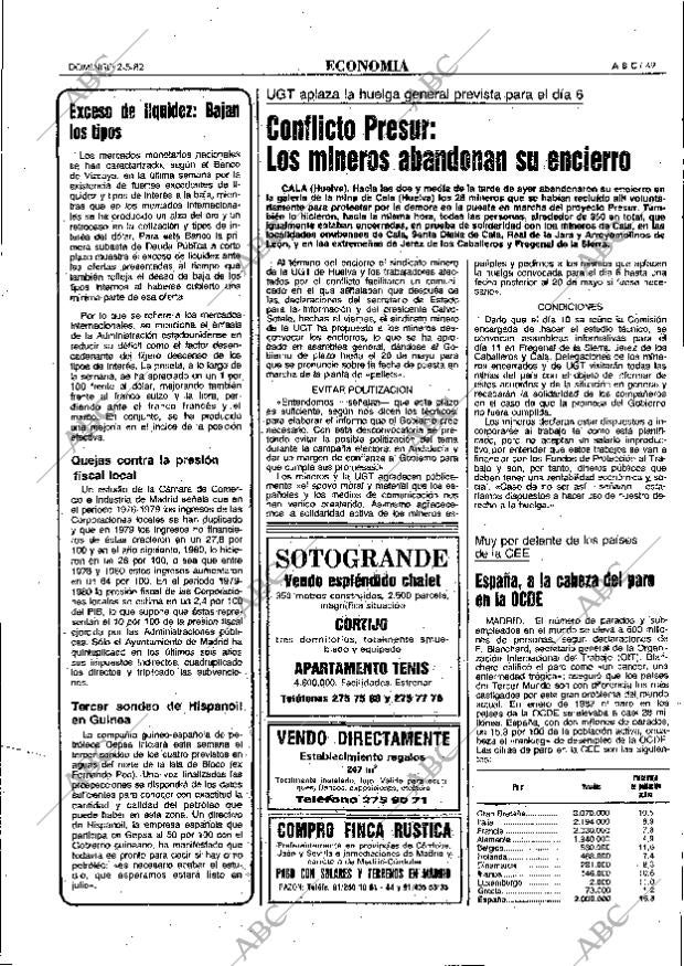 ABC MADRID 02-05-1982 página 49