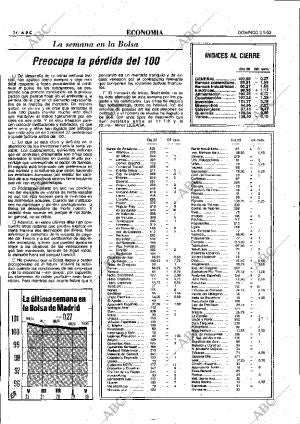 ABC MADRID 02-05-1982 página 54