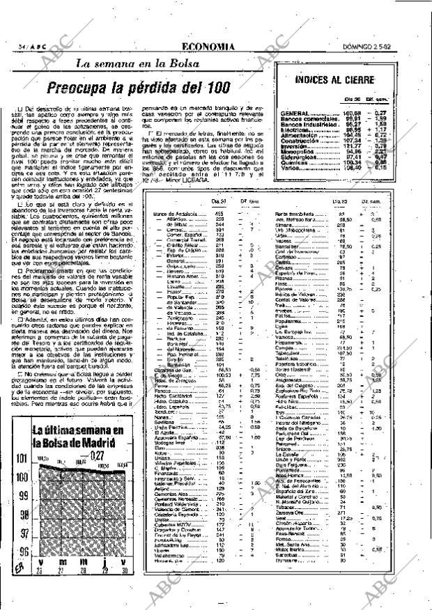 ABC MADRID 02-05-1982 página 54