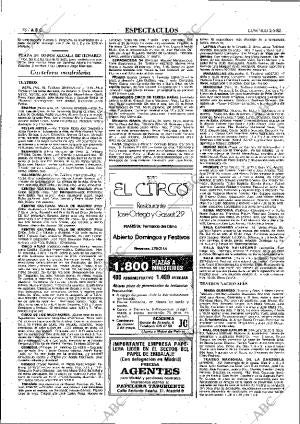 ABC MADRID 02-05-1982 página 76