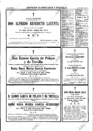 ABC MADRID 02-05-1982 página 94