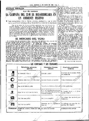 ABC SEVILLA 02-05-1982 página 27