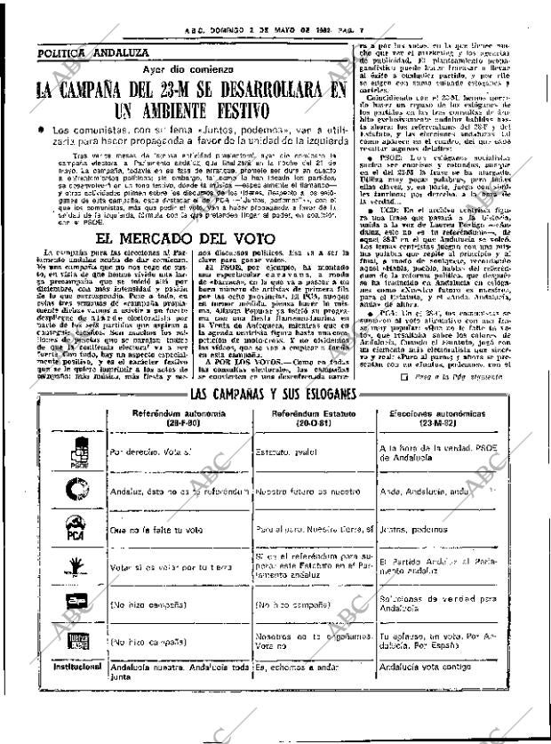 ABC SEVILLA 02-05-1982 página 27