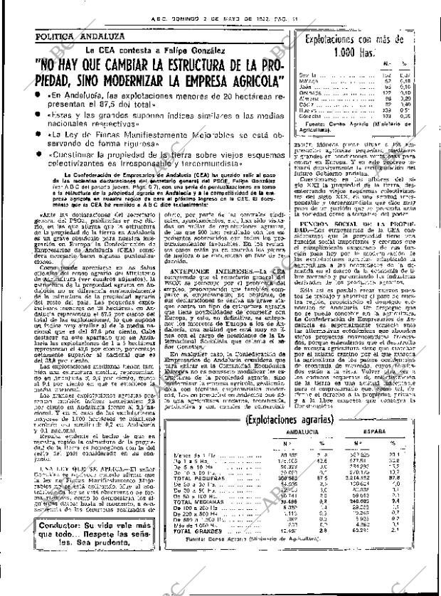 ABC SEVILLA 02-05-1982 página 31