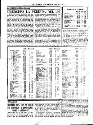 ABC SEVILLA 02-05-1982 página 41