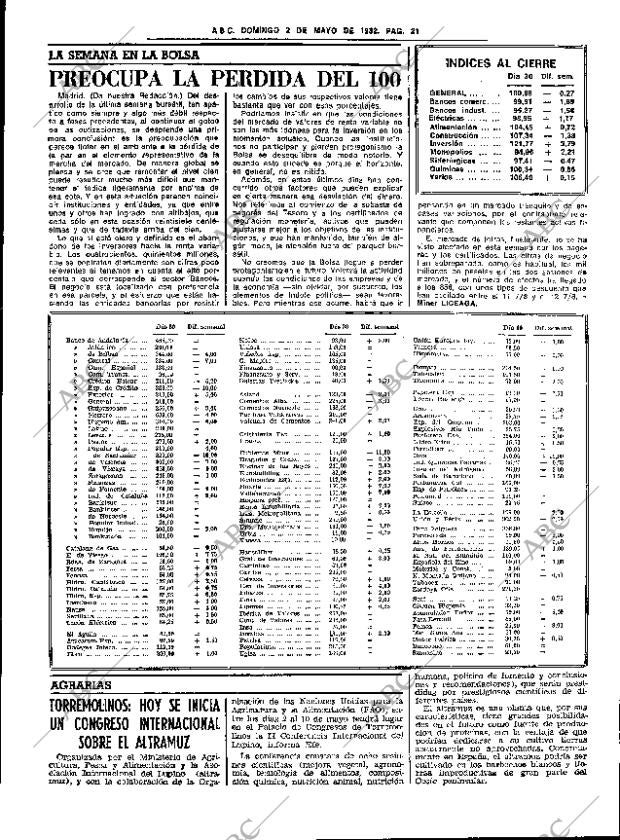 ABC SEVILLA 02-05-1982 página 41