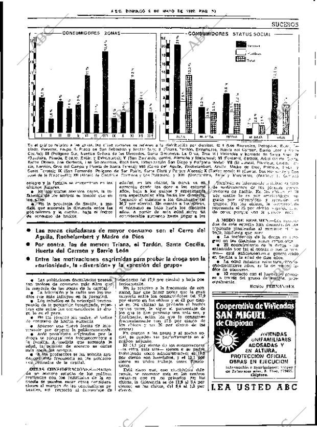 ABC SEVILLA 02-05-1982 página 53