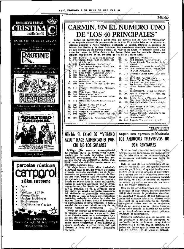 ABC SEVILLA 02-05-1982 página 68