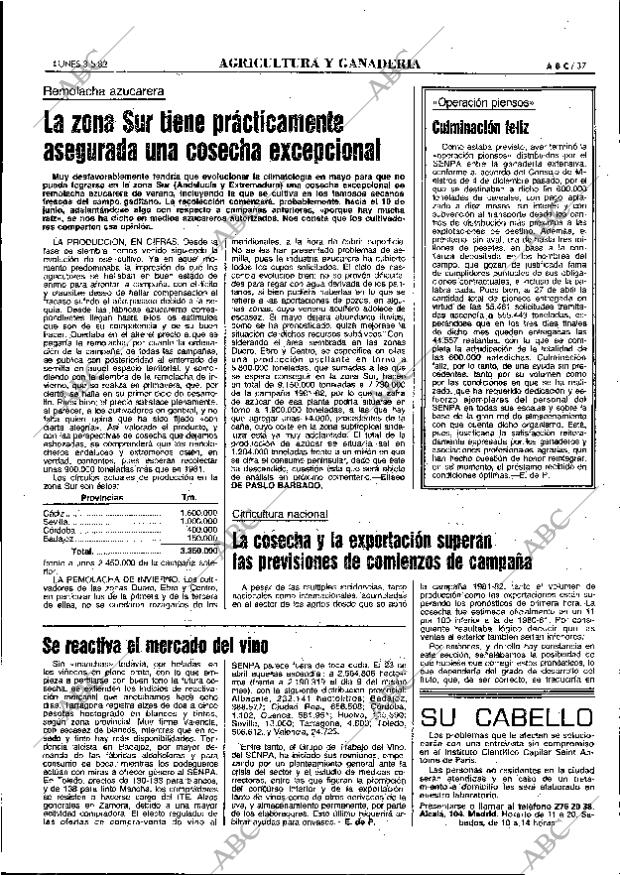ABC MADRID 03-05-1982 página 37