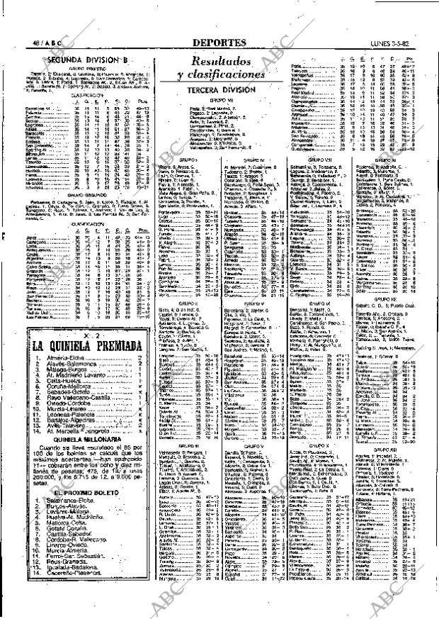 ABC MADRID 03-05-1982 página 48