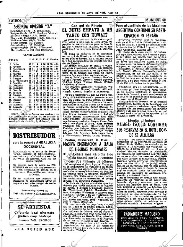 ABC SEVILLA 09-05-1982 página 78