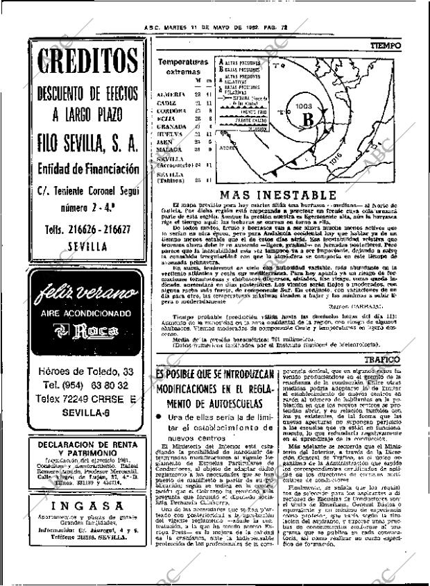 ABC SEVILLA 11-05-1982 página 96
