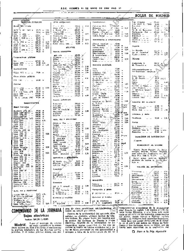 ABC SEVILLA 14-05-1982 página 47