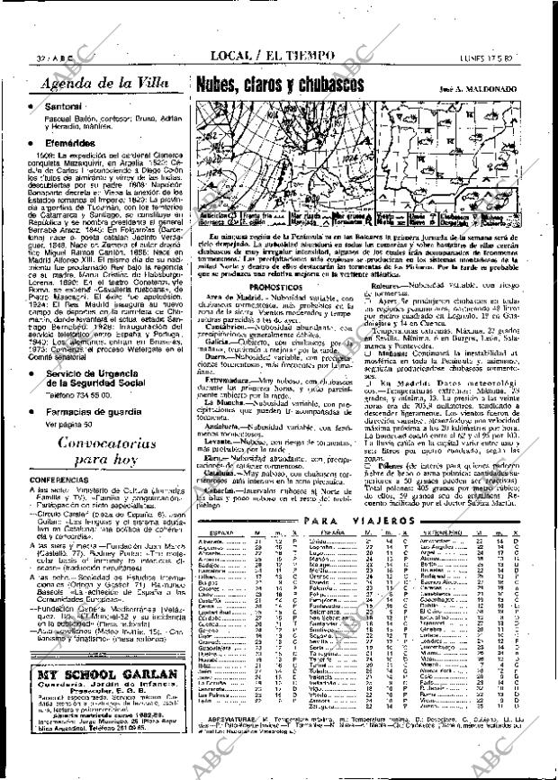 ABC MADRID 17-05-1982 página 32