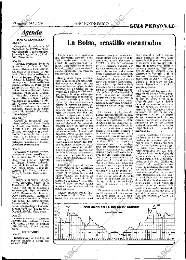 ABC MADRID 17-05-1982 página 55