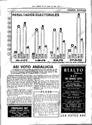 ABC SEVILLA 22-05-1982 página 23