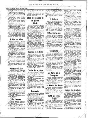 ABC SEVILLA 22-05-1982 página 48