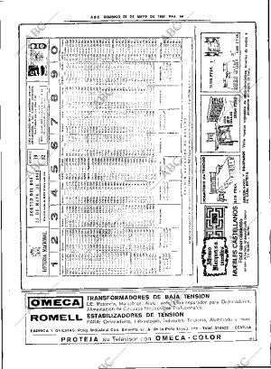 ABC SEVILLA 23-05-1982 página 93