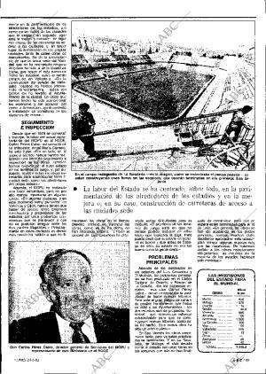 ABC MADRID 24-05-1982 página 115