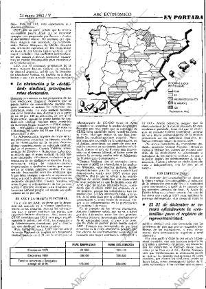 ABC MADRID 24-05-1982 página 61