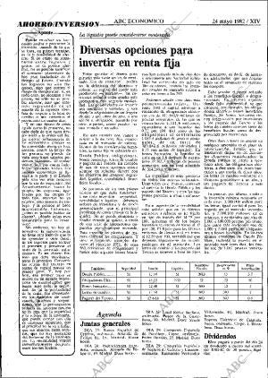 ABC MADRID 24-05-1982 página 70
