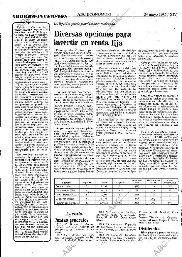 ABC MADRID 24-05-1982 página 70