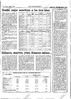 ABC MADRID 24-05-1982 página 71